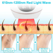 将图片加载到图库查看器，Laser Hair Removal Ice Cooling Permanent IPL
