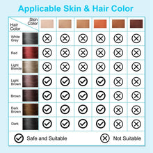 将图片加载到图库查看器，Laser Hair Removal Ice Cooling Permanent IPL
