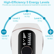 将图片加载到图库查看器，Laser Hair Removal Ice Cooling Permanent IPL
