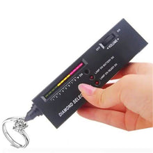 将图片加载到图库查看器，LED Diamond Tester
