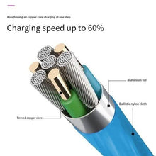 Load image into Gallery viewer, LED Light USB Charger Cable 3-in-1 Fast Charging
