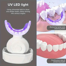 将图片加载到图库查看器，LED Teeth Whitening Device
