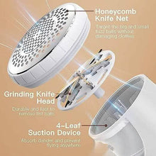 将图片加载到图库查看器，Lint Remover and Fabric Defuzzer
