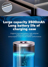 Load image into Gallery viewer, Luxury Earphone Bluetooth Compatible Headphones With Mic 3500mAh Mirror Charging Box Wireless Headphones Noise Cancelling HiFi Earbud Gaming Headsets Bluetooth MP3 Music Playes Sports Wireless Waterproof Touch Control Headphones
