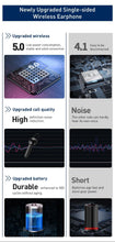 Load image into Gallery viewer, Magnetic Charging Wireless Bluetooth Earphone Bluetooth Headset Single Handsfree with Microphone Business Ear Updated Design with Industry Leading Sound &amp; Improved Comfort, Long Wireless Range,
