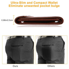 Load image into Gallery viewer, Men's Wallet PU Leather BiFold RFID Blocking Card Holder
