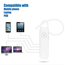 Load image into Gallery viewer, Mini Wireless Bluetooth Black Earphone Driving Handsfree Call Business Headset Improved Comfort Bluetooth Easy Pairing Headphone With Mic Long Distance Connection Earphone For All Smart Phones
