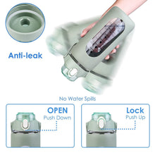 Load image into Gallery viewer, Motivational Water Bottle Intake Tracker with Straw Time Marker Silicone Sleeve Handle
