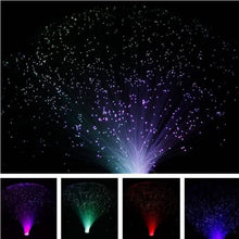 将图片加载到图库查看器，Multicolor LED Fiber Optic Light Lamp

