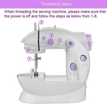 将图片加载到图库查看器，Multifunction Electric Mini Sewing Machine

