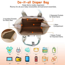 将图片加载到图库查看器，Multifunctional Diaper Changing Bag with 2 Insulated Pockets Commute Bag
