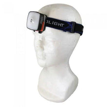 将图片加载到图库查看器，Multifunctional Rechargeable USB Headlamp
