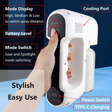 将图片加载到图库查看器，Nano Mist Pump Sprayer Machine Automatic with Blue Light
