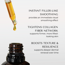 将图片加载到图库查看器，Needle Free Serum
