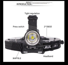 Load image into Gallery viewer, Newest  Waterproof XHP199 16-Core Super Bright Powerful Lantern Headlamp XHP110 LED USB  Flashlight XHP50 Headlight Rechargeable 18650 Zoom Torch Light
