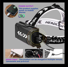 Load image into Gallery viewer, Newest  Waterproof XHP199 16-Core Super Bright Powerful Lantern Headlamp XHP110 LED USB  Flashlight XHP50 Headlight Rechargeable 18650 Zoom Torch Light
