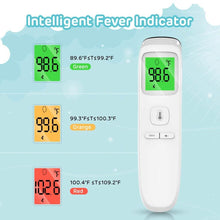 Load image into Gallery viewer, Non Touch Baby and Adults Forehead Thermometer

