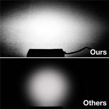 Load image into Gallery viewer, Offroad 4WD SUV Driving Fog Lamp
