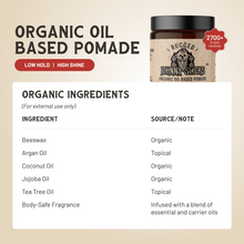 将图片加载到图库查看器，Organic Oil Based Pomade
