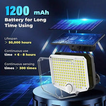 将图片加载到图库查看器，Outdoor LED Solar Security Lights
