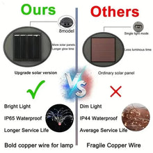 将图片加载到图库查看器，Outdoor Solar Garden Lights with 8 Lighting Modes
