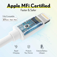 Load image into Gallery viewer, Overtime iPhone MFI Certified 6ft Smart USB-C to Lightning Cable
