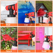 Load image into Gallery viewer, Paint Sprayer HVLP Handheld Painter with 3 Spray Patterns
