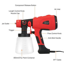 Load image into Gallery viewer, Paint Sprayer HVLP Handheld Painter with 3 Spray Patterns
