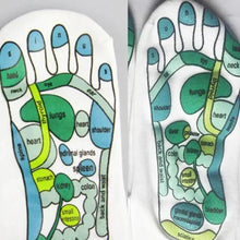 Load image into Gallery viewer, Physiotherapy Massage Points Stress Relieve Socks High Quality Durable Helpful Reflex Zones Anti Stress Sock
