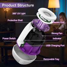 将图片加载到图库查看器，Plug-in Mosquito Zapper Max 10 with 3 Modes
