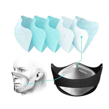 将图片加载到图库查看器，PM2.5 Dustproof Smart Electric Fan Breathable Mask
