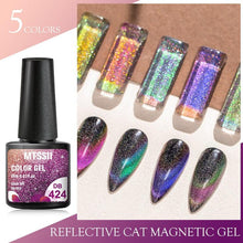 Load image into Gallery viewer, Popular Cat Eye Gel Nail Polish Magnetic Colorful UV Rainbow Gel Fashion Charming Effect Modern Design
