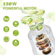 Load image into Gallery viewer, Portable Blender 600ml Electric Juicer Fruit Mixers 4000mah Usb Rechargeable Smoothie Mini Blender Personal Juicer Colorful Cup  Personal Size Blender Mini Fruit Mixer Milkshake Smoothie Maker With Usb Rechargeable Juicer
