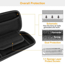 Load image into Gallery viewer, Portable Carry Case for Nintendo
