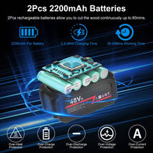 将图片加载到图库查看器，Portable Handheld Cordless Small Chain Saw Battery Powered
