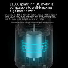 将图片加载到图库查看器，Portable Juicer Blender 300ml Electric Fruit Juicer USB Charging Lemon Orange Fruit Juicing Cup Smoothie Blender Machine Electric Fruit Juicer USB Charging Lemon Orange Fruit Juicing Cup Smoothie Blender Machine
