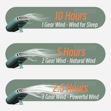 将图片加载到图库查看器，Portable Lazy Hanging Neck Fan Mini Cooling Fans Bladeless USB Rechargeable Sports Cooling Fan For Outdoor Sports Travel Personal Fan for Neck Portable USB Mini Fan
