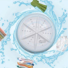 将图片加载到图库查看器，Portable Mini Washing Machine
