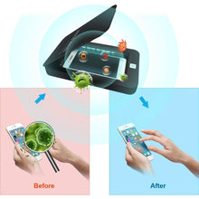 将图片加载到图库查看器，Portable Smart Mobile Phone Cleaner Device with Aromatherapy Function
