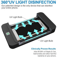 将图片加载到图库查看器，Portable Smart Mobile Phone Cleaner Device with Aromatherapy Function
