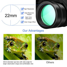 将图片加载到图库查看器，Portable Zoom Binoculars with FMC Lens
