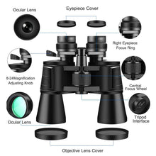 将图片加载到图库查看器，Portable Zoom Binoculars with FMC Lens
