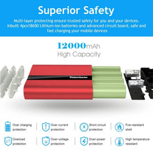 Load image into Gallery viewer, Powermaster 12000mAh Portable Charger with Dual USB Ports 3.1A Output
