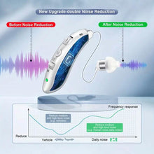 Load image into Gallery viewer, Premium Rechargeable Hearing Aids for Seniors
