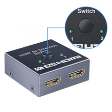 将图片加载到图库查看器，4K HDMI Switch Splitter 2 Ports Bi-Directional HDMI Switch 2 Port Display Selector Switcher Splitter Supports Ultra HD 4K 1080P 3D HDR For HDTV Gaming
