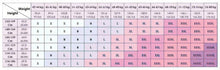 Load image into Gallery viewer, Swimwear Women Swimsuit Push Up Bikinis Fashion Women's Solid Color Bikini Pad Swimwear Swimsuit Beachwear Set Triangle Bikini Bathing Suits
