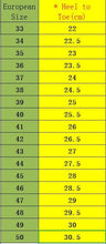 将图片加载到图库查看器，Men Winter Autumn Warm Modern High Tops Shoes Rubber Sole Running Sport Shoes High Quality Mesh Walking Jogging Non Slip Athletic Mens Sneakers

