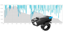 Load image into Gallery viewer, 4000mAh Bike LED Lights Bicycle Computer With Horn USB Rechargeable Flashlight Bike Speedometer Waterproof USB Rechargeable Bicycle Computer With Loud Bike Bell Waterproof Bike Odometer

