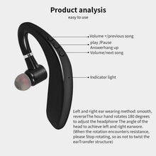 Load image into Gallery viewer, Ear Hook Bluetooth Wireless Headphone Single Ear Hook Business Headphones Wireless Bluetooth Noise Isolating Earbuds With Microphone Clear Calls Handsfree Sports Earbud Comfortable Painless Wearing Ergonomic Design
