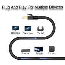 Load image into Gallery viewer, 2021 Super Fast CAT8 Ethernet Cable RJ45 Lan Cable FTP Network Cable For RJ45 Cat8 Compatible Patch Cord Modem Router Cable Ethernet High Speed For Router TV Set
